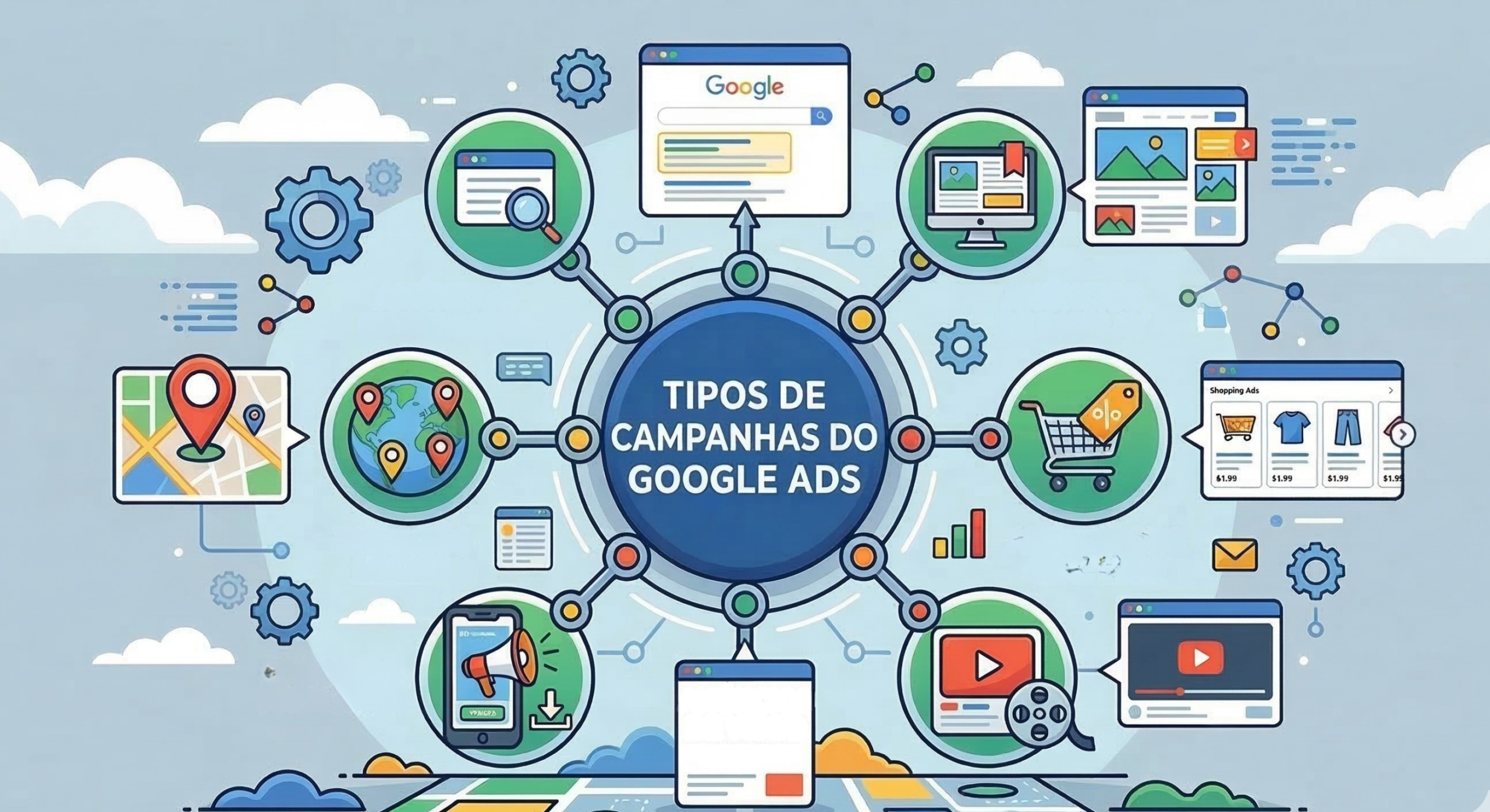 tipos de campanhas google ads