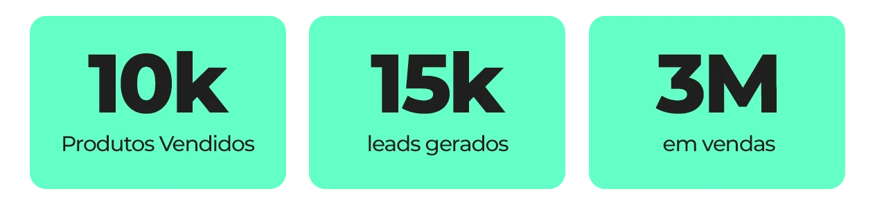 Agência marketing digital em SP