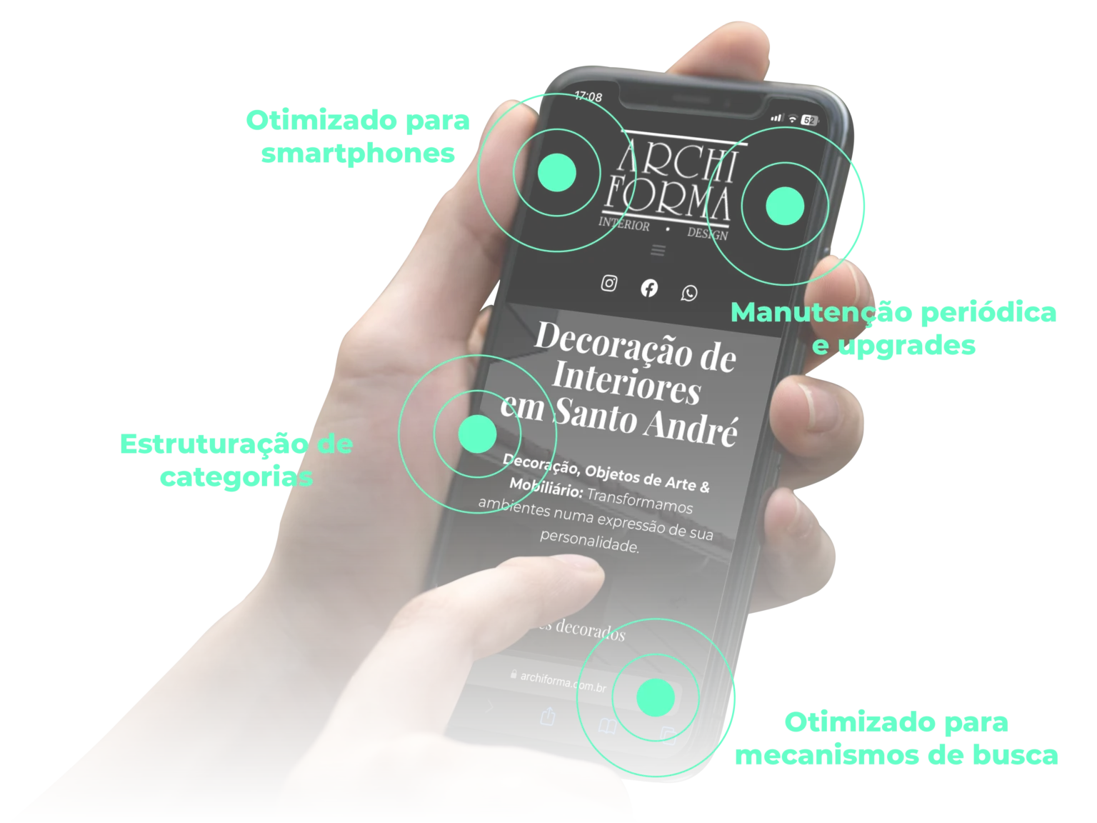 Agência marketing digital em SP