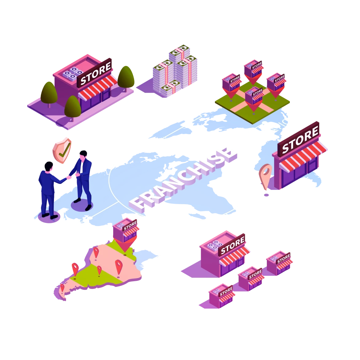Marketing para franquias em SP