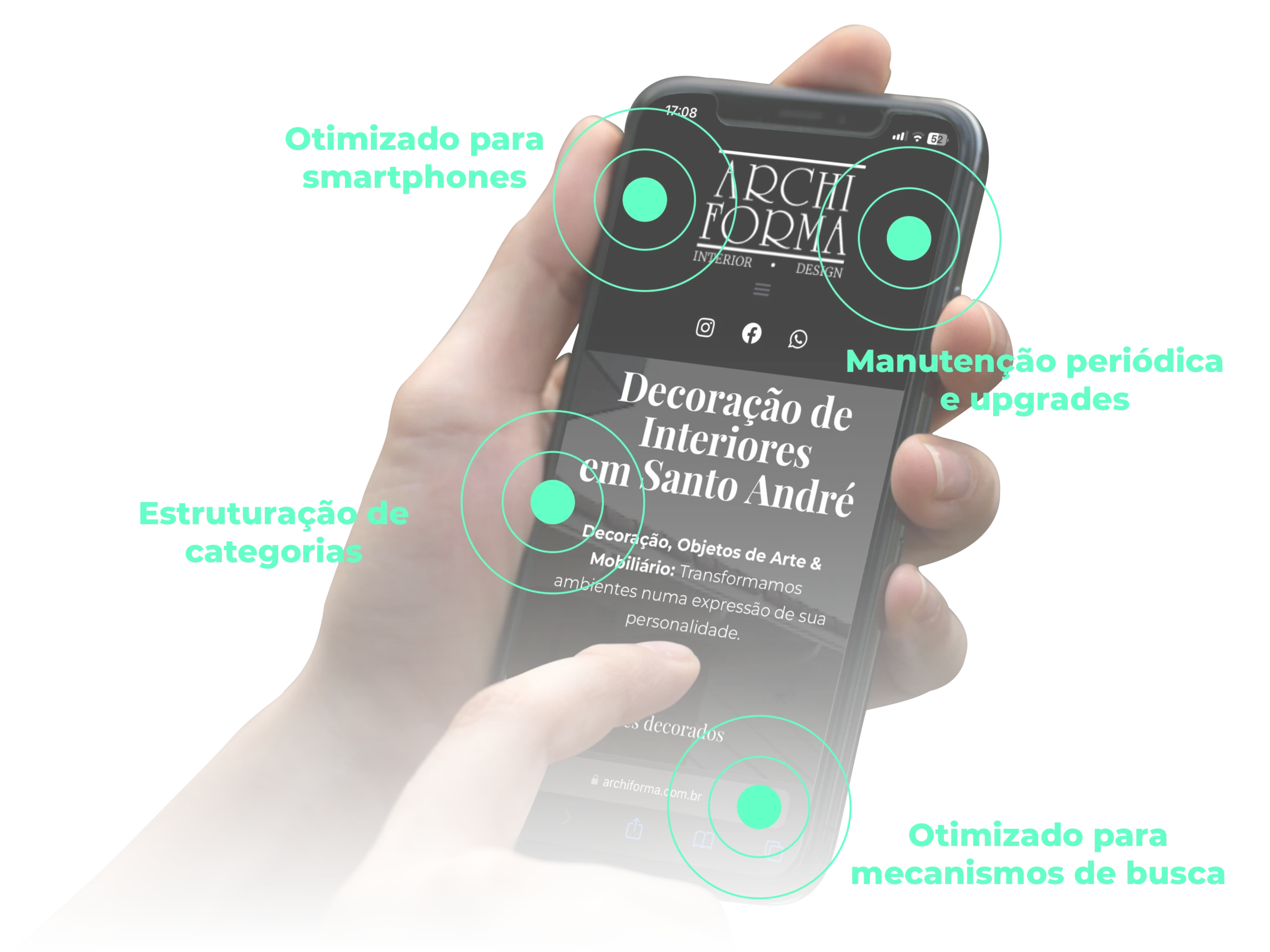 Agência de Marketing Digital em SP