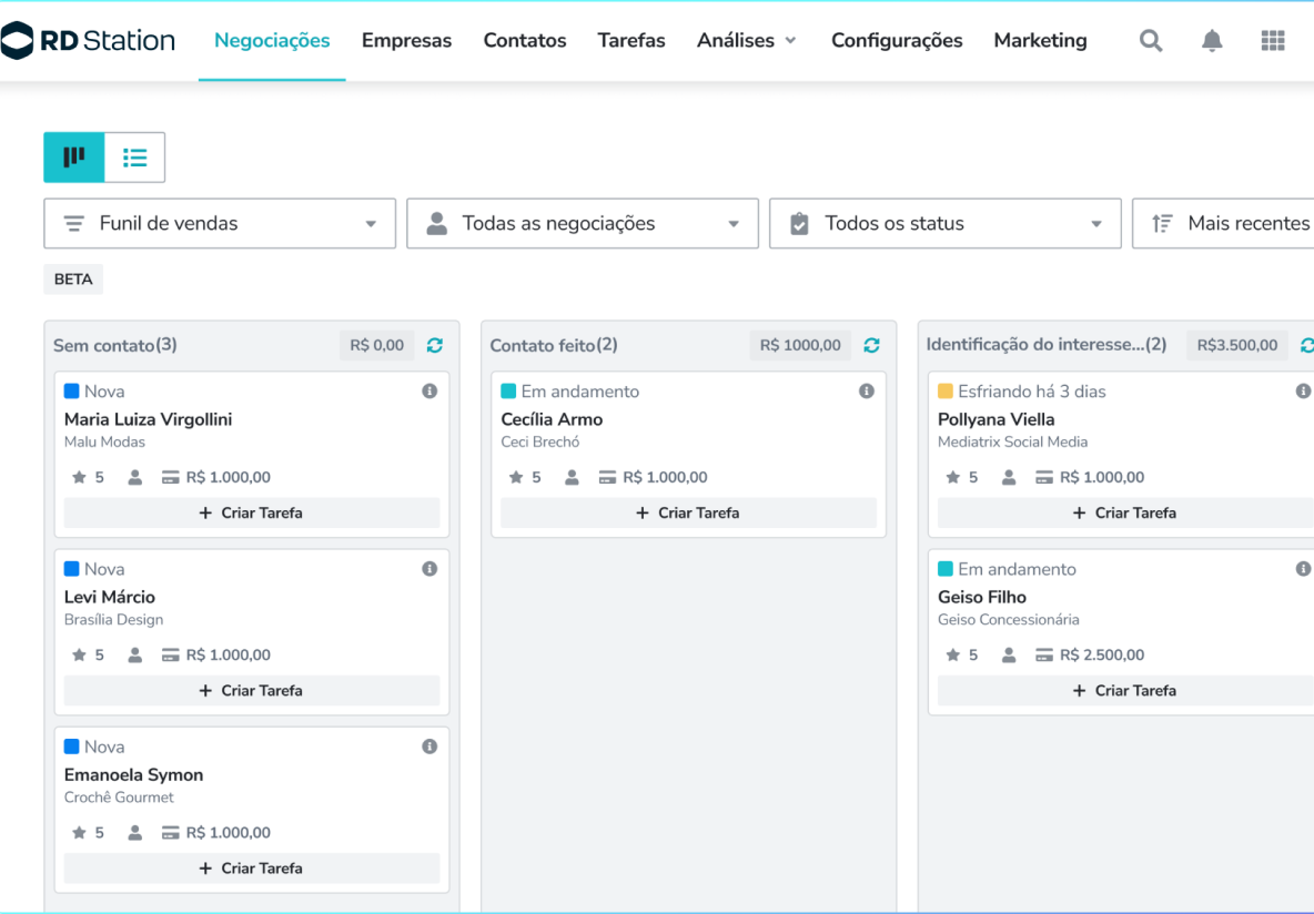 consultoria de vendas