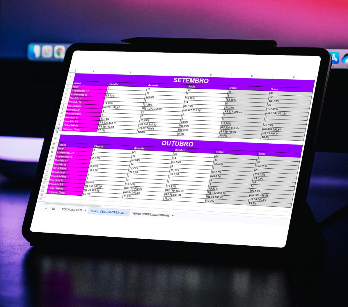 consultoria de vendas